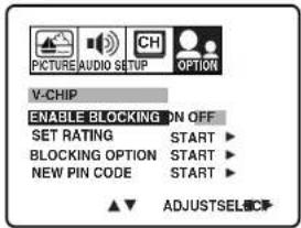 PICTURE AUDIO SETUP OPTION V-CHIP ENABLE BLOCKING ON OFF SET RATING START ▶ BLOCKING OPTION START ▶ NEW PIN CODE START ▶ ADJUSTSELECT