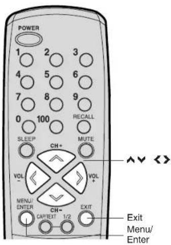 POWER 1 2 3 4 5 6 7 8 9 0 100 RECALL SLEEP MUTE VOL CH- VOL MENU/ CH- ENTER CAPITEXT 1/2 EXIT Exit Menu/ Enter