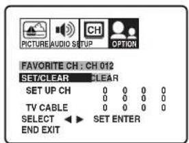FAVORITE CH : CH 012 SET/CLEAR CLEAR SET UP CH 0 0 0 0 TV CABLE 0 0 0 0 SELECT SET ENTER END EXIT