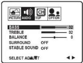 PICTURE AUDIO CH TUP OPTION BASS 32 TREBLE 32 BALANCE 0 SURROUND OFF STABLE SOUND OFF SELECT ADJUST