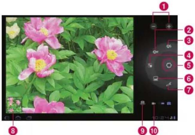 Photo of pink peony flowers with numbered UI elements for camera adjustment, showing a close-up of the flower image.