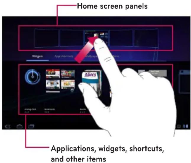Home screen panels Widges App shortcuts Wallpaper Applications, widgets, shortcuts, and other items