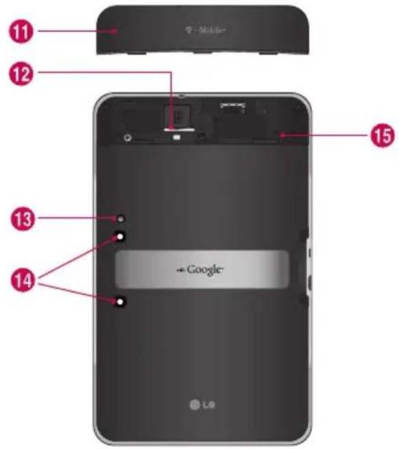 11 12 13 14 ← Google 15 LG