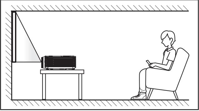 OPTOMA HD29x - Installation du projecteur - 1