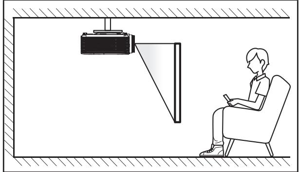 OPTOMA HD29x - Installation du projecteur - 4