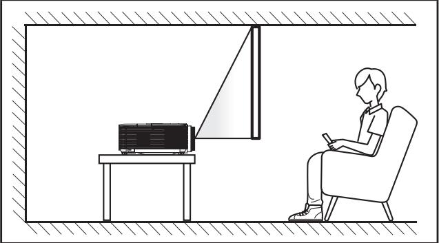 OPTOMA HD29x - Installation du projecteur - 3