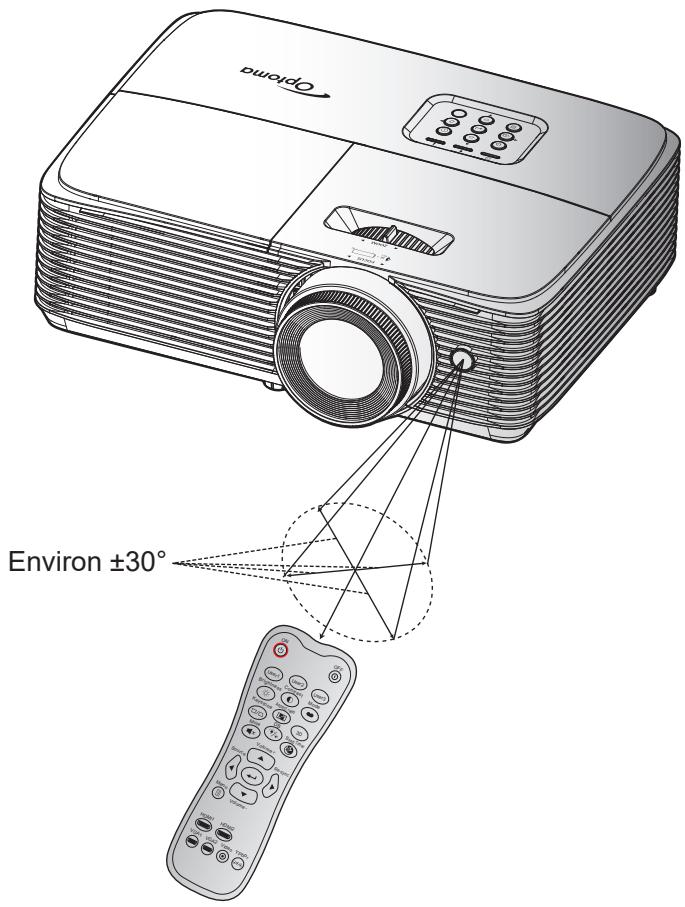 OPTOMA HD29x - Portée effective - 1