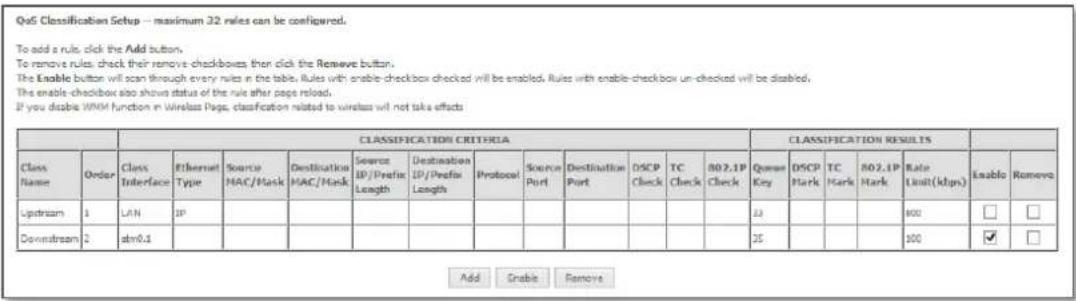 QoS Classification Setup -- maximum 32 rules can be configured. To add a rule, click the Add button. To remove rules, check their remove checkboxes then click the Remove button. The Enable button will scan through every rules in the table. Rules with enable checkbox checked will be enabled. Rules with enable checkbox un-checked will be disabled. The enable checkbox also shows status of the rule after page reload. If you disable WMN function in Wireless Page, classification related to wireless will not take effects CLASSIFICATION CRITERIA CLASSIFICATION RESULTS Class Name Order Class Interface Ethernet Type Source HAC/Mask Destination HAC/Mask Source IP/Prefix Length Destination IP/Prefix Length Protocol Source Part Destination Part DSCP Check TC Check B0.2.1P Check Queue Key DSCP Mark TC Mark B0.2.1P Mark Rate Limit(kbps) Enable Remove Upstream 1 LAN IP Downstream 2 atm/4 Add Enable Remove