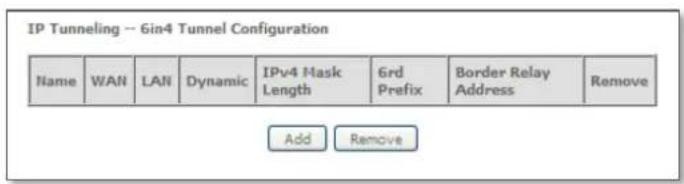 IP Tunneling -- 6in4 Tunnel Configuration Name WAN LAN Dynamic IPv4 Mask Length 6rd Prefix Border Relay Address Remove Add Remove