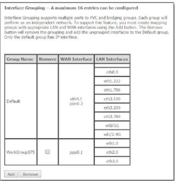 Interface Grouping -- A maximum 16 entries can be configured Interface Grouping supports multiple ports to PVC and bridging groups. Each group will perform as an independent network. To support this feature, you must create mapping groups with appropriate LAN and WAN interfaces using the Add button. The Remove button will remove the grouping and add the ungrouped interfaces to the Default group. Only the default group has IP interface. Group Name Remove WAN Interface LAN Interfaces Default ETH4.1 ptm0.2 ETH0.0 ETH1.222 ETH1.786 ETH3.100 ETH3.200 ETH3.789 wl0/5G wl1/2.4G WorkGroup075 □ ppp0.1 ETH1.0 ETH2.0 ETH3.0 Add Remove