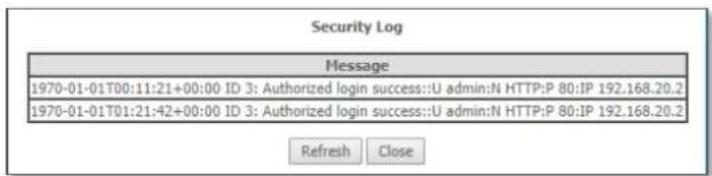 Security Log Message 1970-01-01T00:11:21+00:00 ID 3: Authorized login success::U admin:N HTTP:P 80:IP 192.168.20.2 1970-01-01T01:21:42+00:00 ID 3: Authorized login success::U admin:N HTTP:P 80:IP 192.168.20.2 Refresh Close