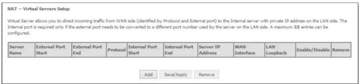 NAT -- Virtual Servers Setup Virtual Server allows you to direct incoming traffic from WAN side (identified by Protocol and External port) to the Internal server with private IP address on the LAN side. The Internal port is required only if the external port needs to be converted to a different port number used by the server on the LAN side. A maximum 32 entries can be configured. Server Name External Port Start External Port End Protocol Internal Port Start Internal Port End Server IP Address WAN Interface LAN Loopback Enable/Disable Remove Add Sava/Apply Remove