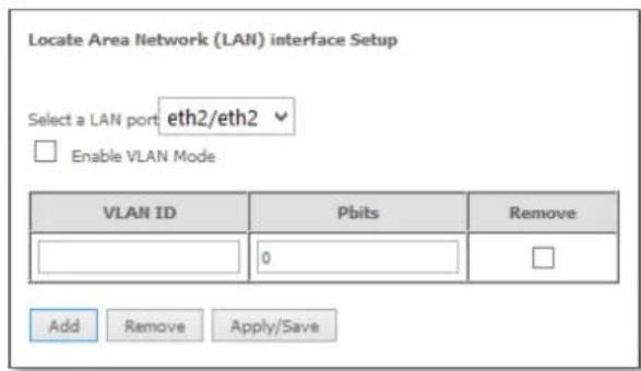 Locate Area Network (LAN) interface Setup Select a LAN port eth2/eth2 Enable VLAN Mode VLAN ID Pbits Remove 0 Add Remove Apply/Save