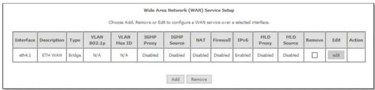 Wide Area Network (WAN) Service Setup Choose Add, Remove or Edit to configure a WAN service over a selected interface. Interface Description Type VLAN 802.1p VLAN Mux ID IGMP Proxy IGMP Source NAT Firewall IPv6 HLD Proxy HLD Source Remove Edit Action eth4.1 ETH WAN Bridge N/A N/A Disabled Disabled Disabled Disabled Enabled Disabled Disabled □ edit Add Remove