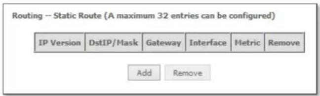 Routing -- Static Route (A maximum 32 entries can be configured) IP Version DstIP/Mask Gateway Interface Metric Remove Add Remove