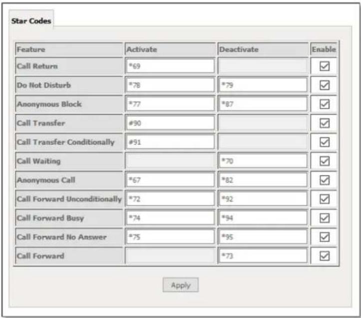 Star Codes Feature Activate Deactivate Enable Call Return *69 Do Not Disturb *78 *79 ✓ Anonymous Block *77 *87 ✓ Call Transfer #90 Call Transfer Conditionally #91 Call Waiting Anonymous Call *67 *82 ✓ Call Forward Unconditionally *72 *92 ✓ Call Forward Busy *74 *94 ✓ Call Forward No Answer *75 *95 ✓ Call Forward Apply