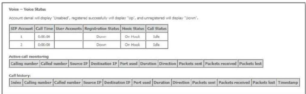 Voice - Voice Status Account denial will display "Disabled", registered successfully will display "Up", and unregistered will display "Down". SIP Account Call Time User Accounts Registration Status Hook Status Call Status 1 0:00:00 Down On Hook Idle 2 0:00:00 Down On Hook Idle Active call monitoring Calling number Called number Source IP Destination IP Port used Duration Direction Packets sent Packets received Packets lost Call history: Index Calling number Called number Source IP Destination IP Port used Duration Direction Packets sent Packets received Packets lost Timestamp