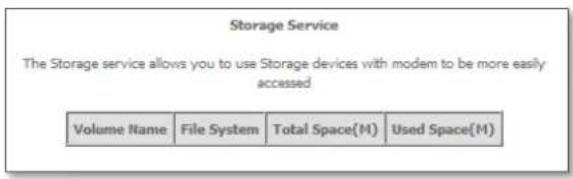 Storage Service The Storage service allows you to use Storage devices with modem to be more easily accessed Volume Name File System Total Space(M) Used Space(M)