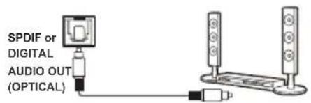 SPDIF or DIGITAL AUDIO OUT (OPTICAL)