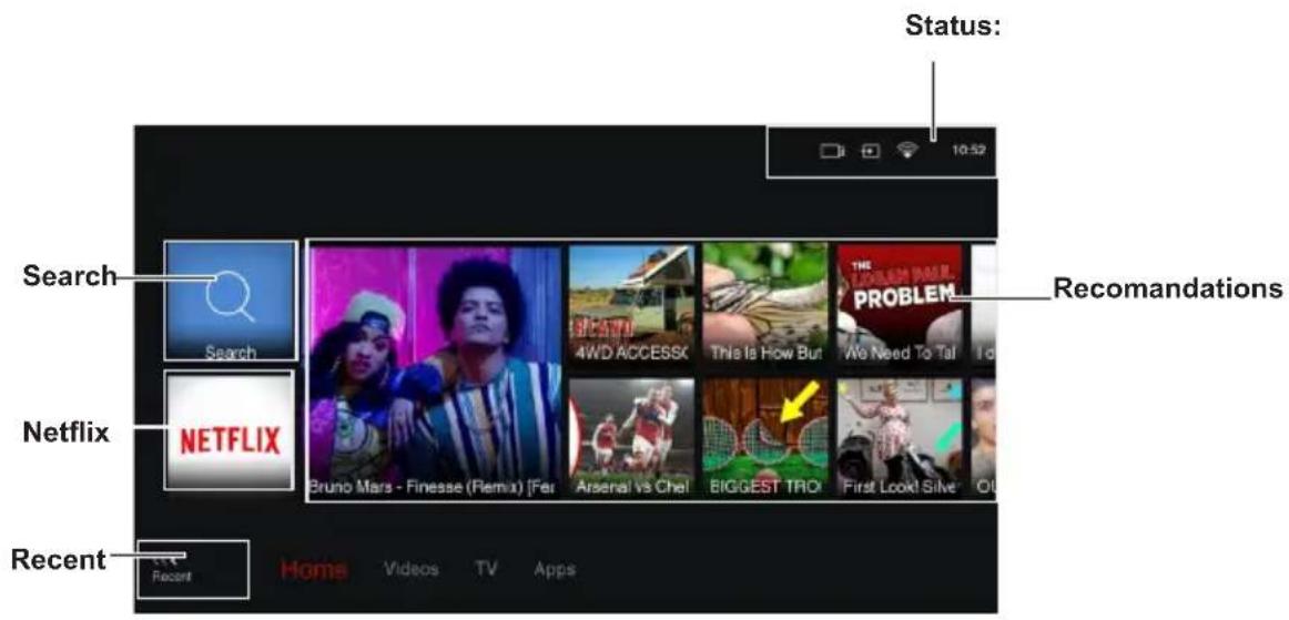 Status: 10:52 Search Search Netflix NETFLIX Recent Recent Home Videos TV Apps Bruno Mars - Finesse (Remix) [Far] Arsenal vs Chef BIGGEST TROI First Look! Silver Recommendations