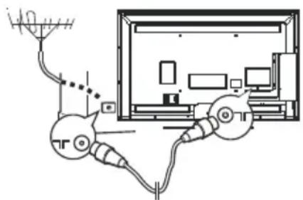 Diagram showing a device connected to a monitor with labeled ports and wiring, likely illustrating a wireless or audio monitoring system.