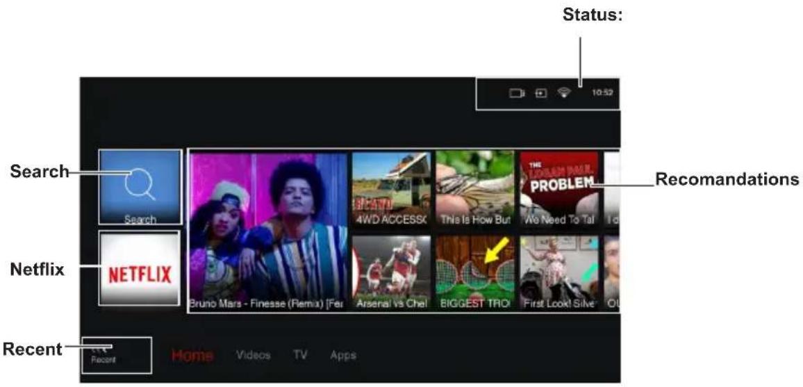 Status: 10:52 Search Search Netflix NETFLIX Recent Recent Home Videos TV Apps Bruno Mars - Finesse (Remix) [Fei] Arsenal Vs Chal BIGGEST TRO First Look! Silver O Recommendations