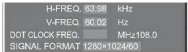 H-FREQ. 63.98 kHz V-FREQ. 60.02 Hz DOT CLOCK FREQ. MHz108.0 SIGNAL FORMAT 1280×1024/60