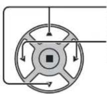 Circular diagram with directional arrows and a central square, no text or symbols present