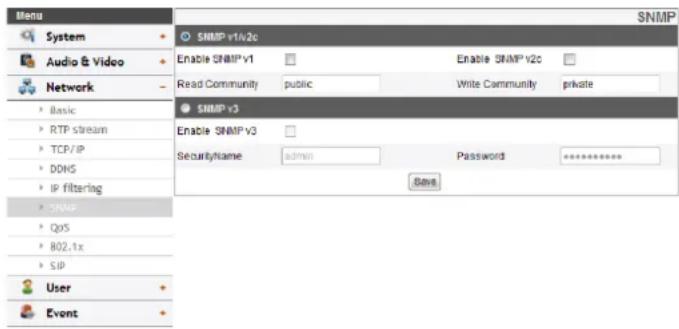 Menu System Audio & Video Network Basic RTP stream TCP/IP DDNS IP filtering SNMP QoS 802.1x SIP User Event SNMP v1/2c Enable SNMP v1 Read Community public Enable SNMP v2c Write Community private SNMP v3 Enable SNMP v3 SecurityName admin Password Base