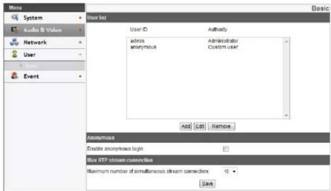 Menu System Audio & Video Network User Event Basic User list User ID Authority admin Administrator anonymous Custom user Add Edit Remove Anonymous Enable anonymous login Max RTP stream connection Maximum number of simultaneous stream connection: 10 Save
