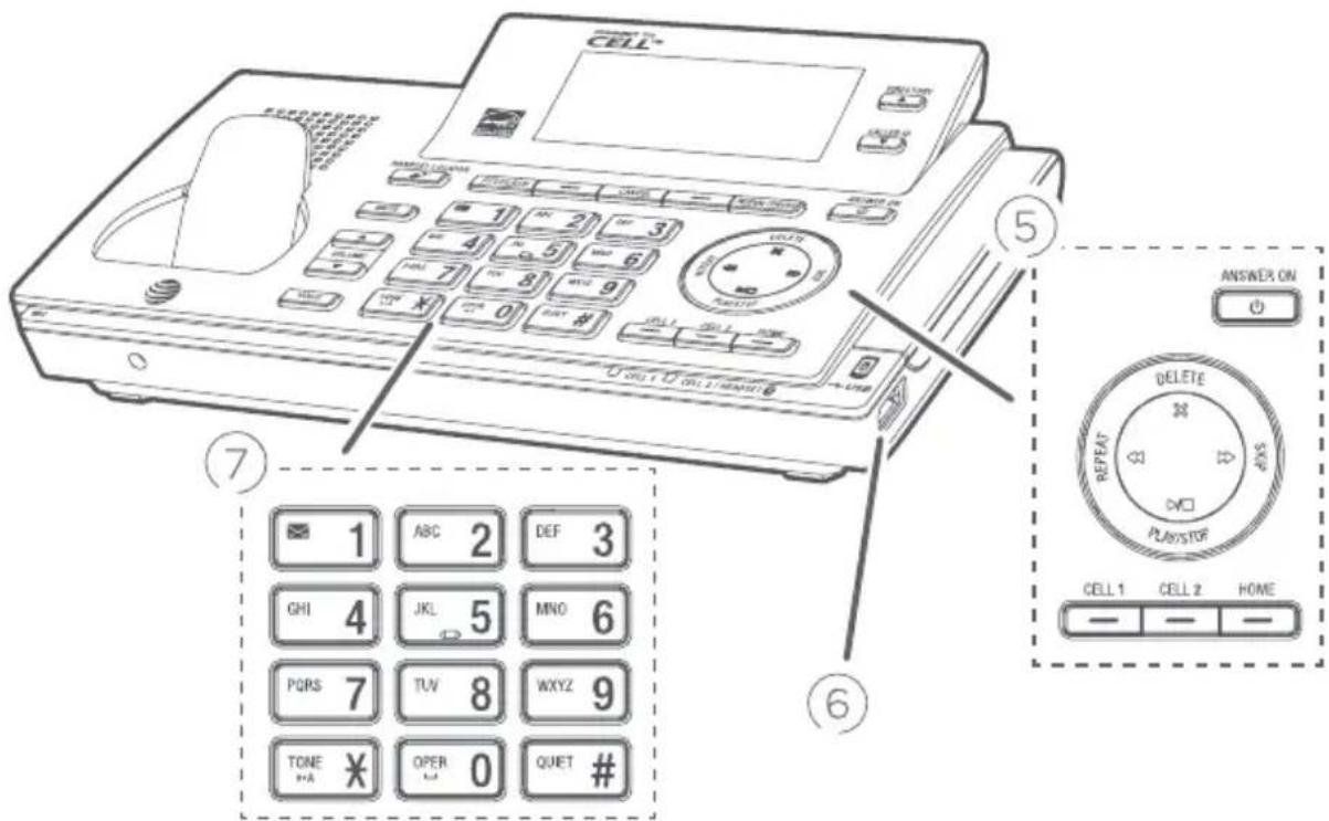 T800/8016 CELL ANSWER ON 5 7 ⑦ 1 ABC 2 DEF 3 GHI 4 JKL 5 MNO 6 PQRS 7 TUV 8 WXYZ 9 TONE ✕ OPER 0 QUET # ⑥ ANSWER ON DELETE REPEAT PLAYTOR CELL 1 CELL 2 HOME — — — —