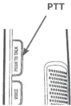 PTT PUSH TO TALK VOICE