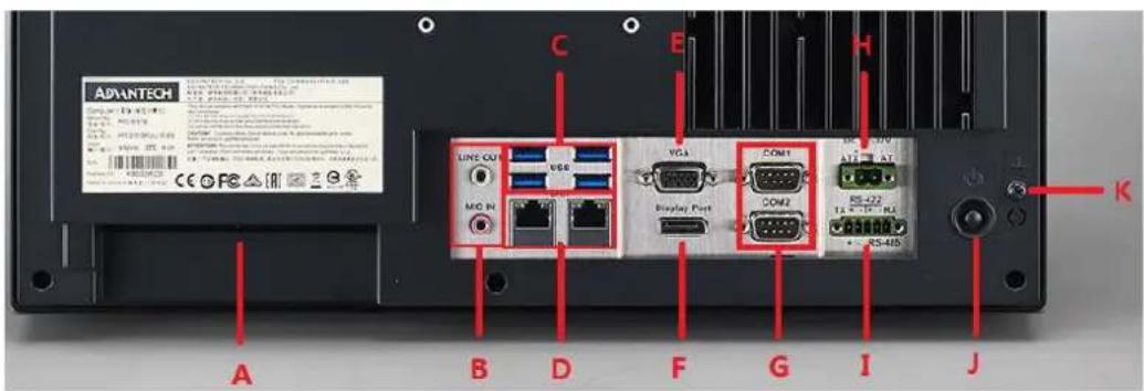 ADVANTECH C E H LINE OUT VDA COM1 MDC IN Display Point COM2 A B D F G I J BY-405 BY-405 BY-405 BY-405 BY-405 BY-405 BY-405 BY-405 BY-405 BY-405 BY-405 BY-405 BY-405 BY-405 BY-405 BY-405 BY-405 BY-397-1982 BY-397-1982 BY-397-1982 BY-397-1982 BY-397-1982 BY-397-1982 BY-397-1982 BY-397-1982 BY-397-1982 BY-397-1982