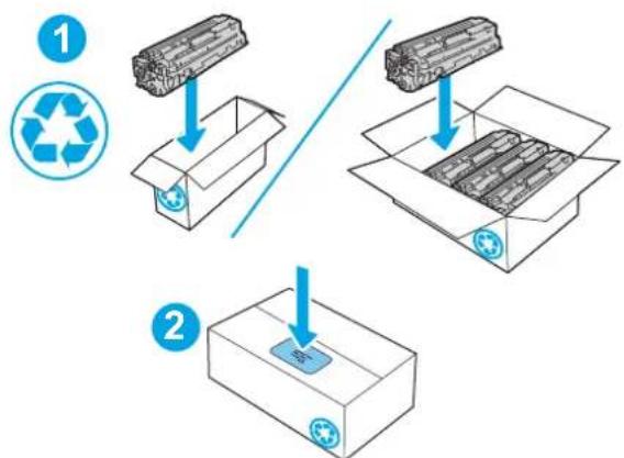Diagram illustrating two steps of packaging or recycling process with labeled components and recycling symbol