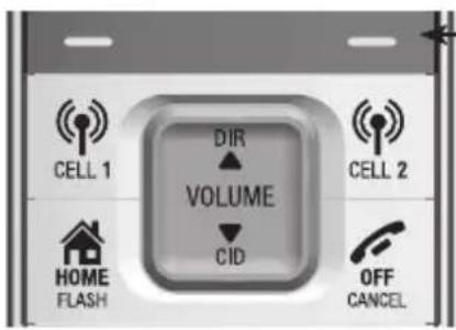 DIR VOLUME CID CELL 1 CELL 2 HOME FLASH OFF CANCEL