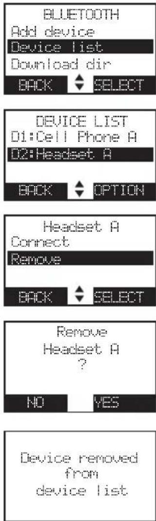 BLUETOOTH Add device Device list Download dir BACK SELECT DEVICE LIST D1:Cell Phone A D2:Headset A BACK OPTION Headset A Connect Remove BACK SELECT Remove Headset A ? NO YES Device removed from device list