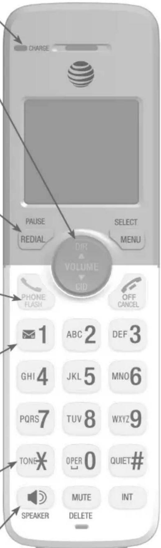 CHARGE PAUSE REDIAL SELECT MENU DIF VOLUME CID PHONE FLASH OFF CANCEL 1 ABC 2 DEF 3 GHI 4 JKL 5 MNO 6 PQRS 7 TUV 8 WXYZ 9 TONE OPER 0 QUIET# SPEAKER MUTE INT DELETE