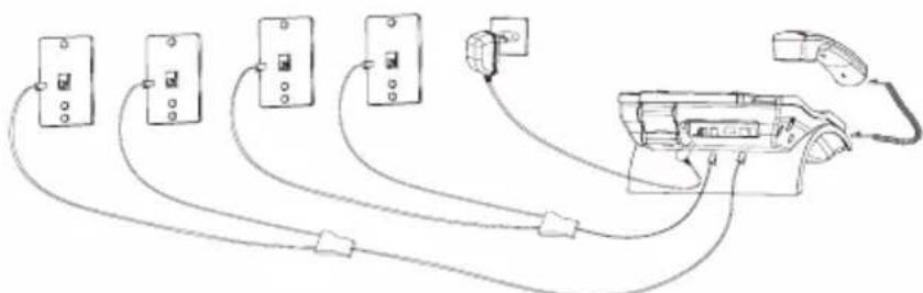 RCA ViSYS 25425 - Installing the Phone - 5