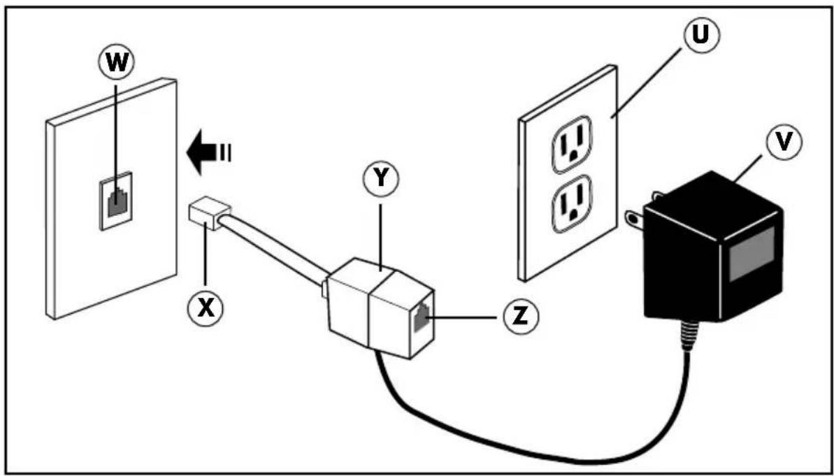 Diagram showing connections between a wall-mounted device, an Ethernet switch, and a wall-mounted electrical outlet with labeled components.