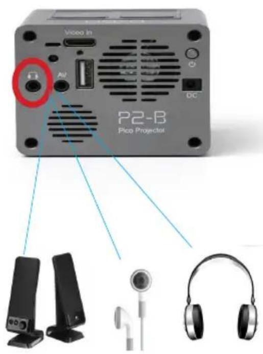 Video In Air DC P2-B Pico Projector