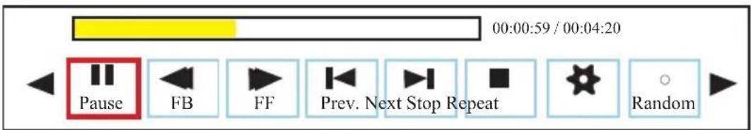 00:00:59 / 00:04:20 Pause FB FF Prev. Next Stop Repeat Random