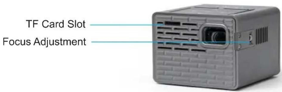 TF Card Slot Focus Adjustment