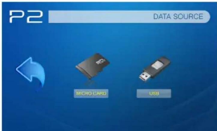 P2 DATA SOURCE MICRO CARD USB
