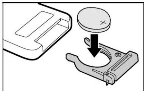 VIVITEK D535 - Inserting the Remote Control Batteries - 2