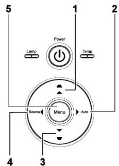 5 1 2 Power Lamp Temp Source Menu Auto 4 3