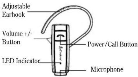 Adjustable Earhook Volume +/- Button LED Indicator Power/Call Button Microphone