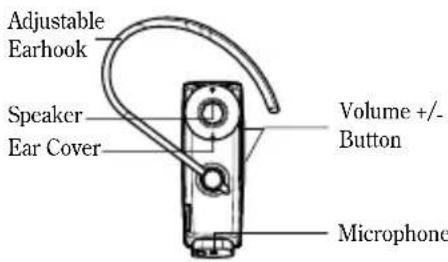 Adjustable Earhook Speaker Ear Cover Volume +/- Button Microphone
