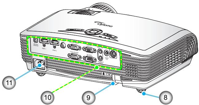 OPTOMA HD30 - Aperçu du produit - 3