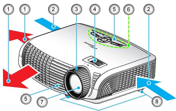 OPTOMA HD30 - Aperçu du produit - 1