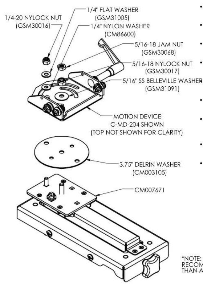 Havis C-MD-121 - MOTION DEVICE INSTALLATION (C-MD-121) AND ROTATION OPTIONS (C-MD-122 AND C-MD-123) - 1